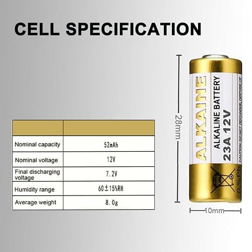 LiCB A23 23A 12V Alkaline Battery (5-Pack) thumbnail 2