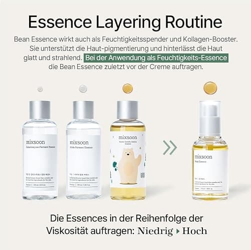 mixsoon Bean Essence-Exfoliating, Hydrating, Fermented Bean Extract, Hyaluronic Acid, Gentle Formula for Smooth Skin 50ml / 1.69 fl.oz. Korean Glass Skin Care thumbnail 6