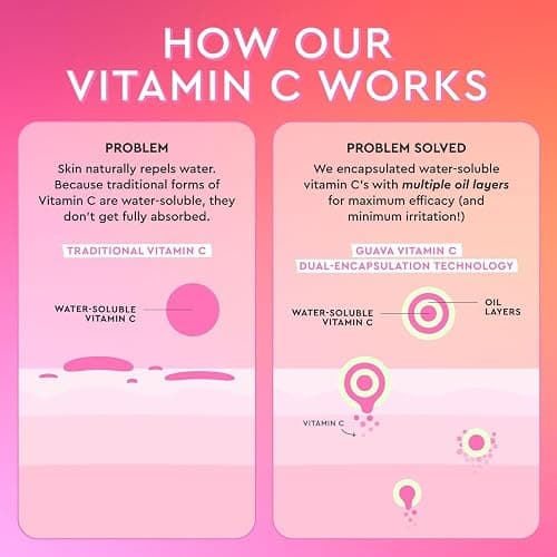 Glow Recipe Guava Brightening Korean Skincare Gift Set - Vitamin C Under Eye Cream Treatment + Hydrating Vitamin C Dark Spot Face Serum with Niacinamide & Peptides, Travel Size (2 Count) thumbnail 8