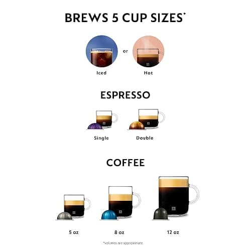Nespresso Limited-Edition Vertuo Pop+ Coffee and Espresso Maker by De'Longhi, Pastel Yellow thumbnail 7