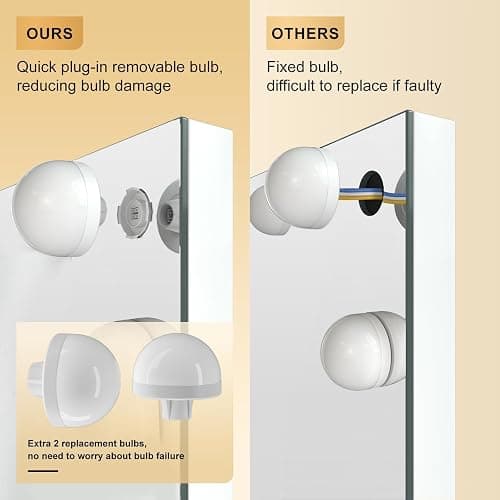 Hasipu Hollywood Vanity Mirror with Lights, 29" x 20" Makeup Mirror with 14 Dimmable LED Bulbs 3 Color Modes & Detachable, 5X Magnifying Glass, Touch Control, USB and Type-C, Tempered Glass thumbnail 5