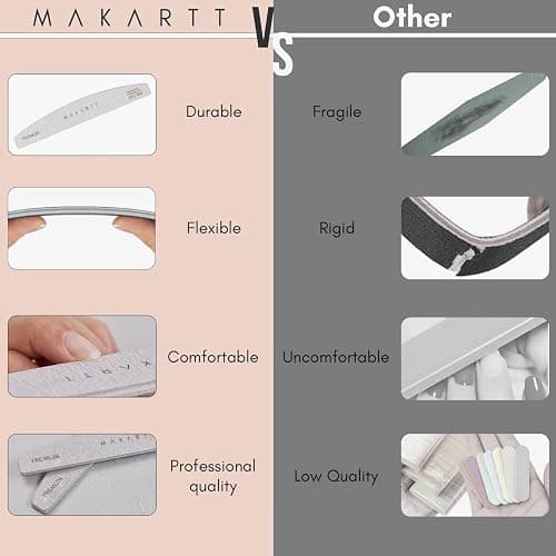 Makartt Nail File, 100/180 Grit 20 Pcs Nail Files for Natural Nails, Professional Strong Emery Boards for Nails Doubled Sides Washable Fingernail Files Manicure Tool Set thumbnail 7