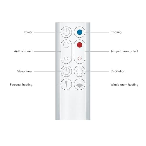 Dyson Hot+Cool™ AM09 Jet Focus heater and fan thumbnail 9