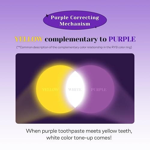 Euthymol Purple Whitening Toothpaste  thumbnail 5
