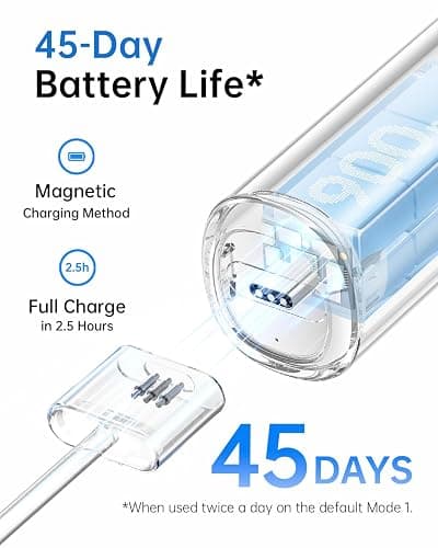 Laifen Wave Electric Toothbrush, Oscillation & Vibration Sonic Electric Toothbrush for Adults with 3 Brush Heads, IPX7 Waterproof ADA Accepted Travel Powered Toothbrush (Stainless Steel) - Stainless Steel thumbnail 4