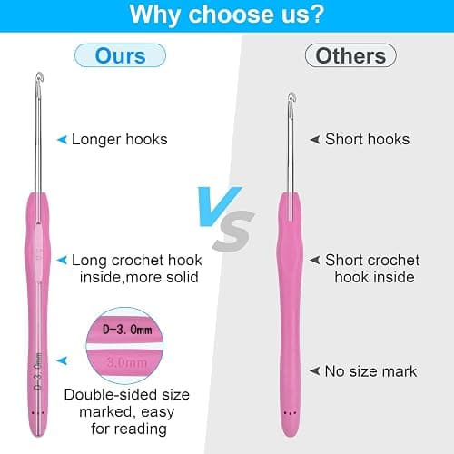 Crochet Hooks 12 Sizes Crochet Hook Set, 51 Pack Yarn Crochet Kit for Beginners, Knitting Needles with Ergonomic Handles for Arthritic Hands, Crochet Needle Kit with Blue Case for Crocheters thumbnail 5