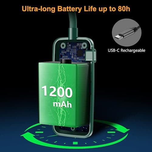 Gritin 19 LED Rechargeable Book Light for Reading in Bed | Eye Caring 3 Color Temps,Stepless Dimming Brightness,Memory Function,90 Hrs Runtime Lightweight Clip on Light-Blackish Green thumbnail 7