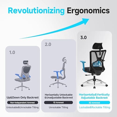 Ticova Ergonomic Office Chair - High Back Desk Chair with Adjustable Lumbar Support, Headrest & 3D Armrest thumbnail 5