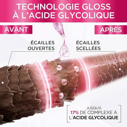 L'Oréal Paris - Sérum Sans Rinçage pour Cheveux Ternes - En Manque de Brillance - Acide Glycolique - Protocole de Soin Capillaire - Elseve Glycolic Gloss - 150 ml thumbnail 3