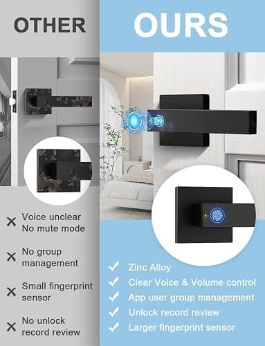 Tinewa Fingerprint Door Lock, Biometric Door Knob with Smart Lock, Keyless Entry Door Handle Lock with App, Bedroom, Office, Hotel, Pantry thumbnail 4
