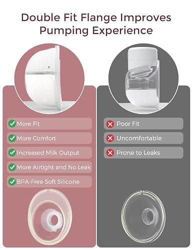 Momcozy M5 Smart Breast Pump, APP Controlled Wearable Hands‑Free Electric Pump, 3 Modes 9 Suction Levels, Portable Lightweight Pump, 24mm Flange, 1 Count, Cozy Red thumbnail 7