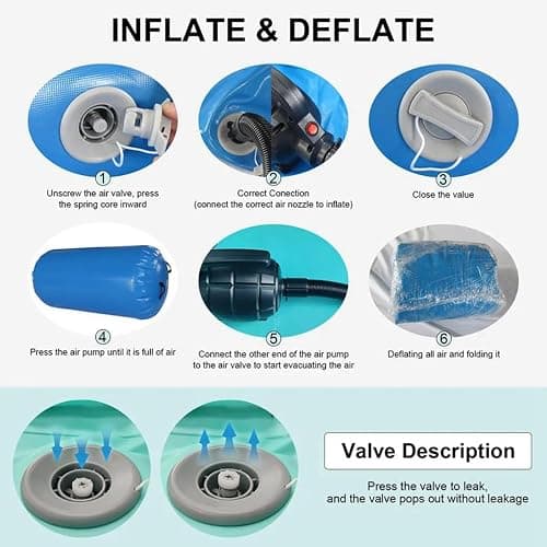 Air Rolle Turnen GymnastikMatte 60 75 90 CM Aufblasbare Air Barrel Gymnastik Tumbling Matte mit Pumpe für Handfeder Hinten Training/Heimgebrauch/Yoga/Fitness… thumbnail 6