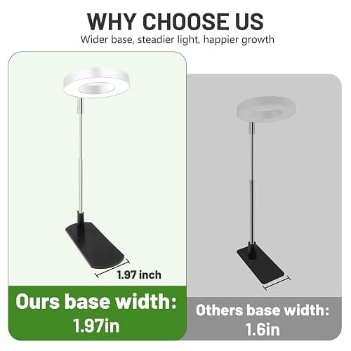LBW Grow Lights for Indoor Plants, Full Spectrum Halo Grow Light with Base | 48 LED Plant Light for Small Plant, Base/Soil Stake, 7.8-26" Adjustable, 6/8/12/16H Timer, 3 Color Mode, 5 Brightness, 3 pack thumbnail 5