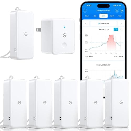 GoveeLife 2.0 WiFi Hygrometer Thermometer 6 Pack, Smart Humidity Temperature Sensor with App Notifications, Temperature Humidity for Bedroom, Wine Cellar, Basements（Only Support 2.4G Wi-Fi） - Image 1