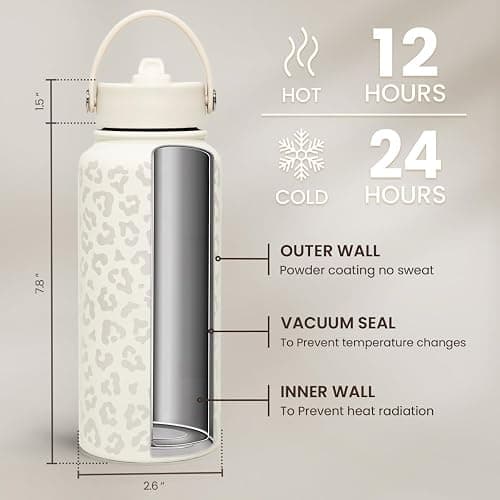 Leopard Water Bottle 32oz Stainless Steel Vacuum Insulated with Lid, Leopard Print Water Bottles for Gym Sports Travel Outdoor, Gifts for Women Girls Ladies Birthday Christmas thumbnail 3