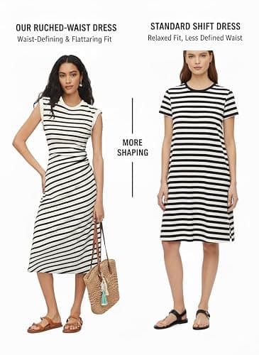 Glamaker Women Summer Tshirt Midi Dress Soft A Line Cap Sleeve Casual Sun Dress for Work Beach Vacation thumbnail 2