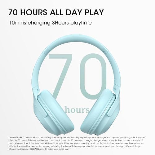 DOQAUS Bluetooth Headphones Over Ear, 70H Playtime,3 EQ Modes, with ENC Mic | HiFi Stereo Sound, Deep Bass, Soft Memory Foam Earpads, Headphone Wireless for Phone PC Travel Home Office, Blue thumbnail 4