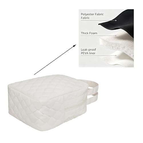 Uriyesobida Cotton Quilted Insulated Lunch Bag for Women, Reusable Lunch Tote Soft Cooler Bag, Thermal Leakproof Lunch Box for Work Travel Picnic (Cream White) thumbnail 5