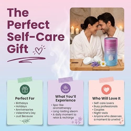 BodyRestore Shower Steamers Aromatherapy, Gifts for Women, Bloom 6 Pack | Birthday Gifts for Women, Men, Mom & Dad, Spa Stress Relief & Relaxation, Self Care, Essential Oil Tablets thumbnail 9
