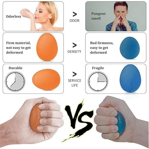 Hand Therapy Finger Exercise Grip Ball Egg Shape Strength Trainer Squeeze Stress Relieve thumbnail 6