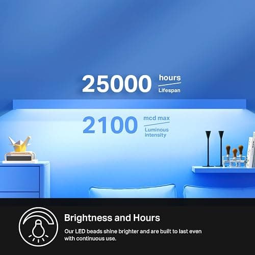 Kasa Smart LED Light Strip, RGB, 32.8ft(2 Rolls of 16.4ft.) Wi-Fi LED Strip Works w/ Alexa & Google Assistant,High Brightness, Trimmable, Up to 25,000 Hours,2Yr Warranty (KL400L10),Multicolor thumbnail 3