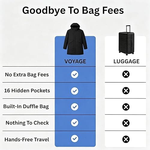 Genérico Voyage Coat Travel with Hidden Pockets, 16 Pockets Zipper The Packable Travel Jacket Coat for 14lbs Clothes Airplane Camping thumbnail 5