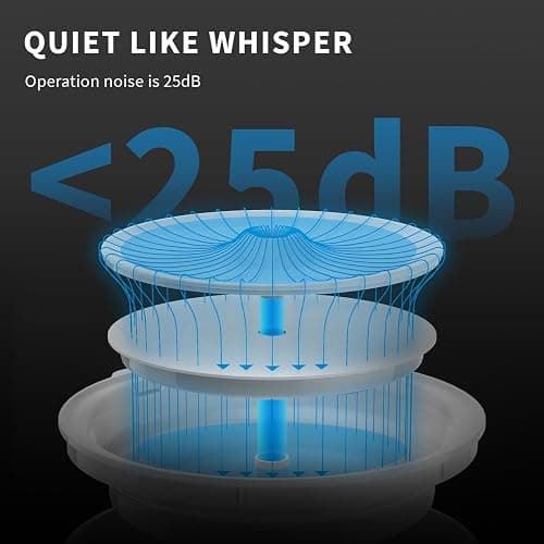PETKIT EVERSWEET Solo 2 Cat Water Fountain with Pump, Ultra Quiet 70oz/2L Pet Water Fountain for Cats and Dogs Inside, 3 Working Modes, Visualization Window, (App Control) | 70oz/2L Pet Water Fountain for Cats and Dogs Inside, 3 Working Modes, Visualization Window, App Control thumbnail 7