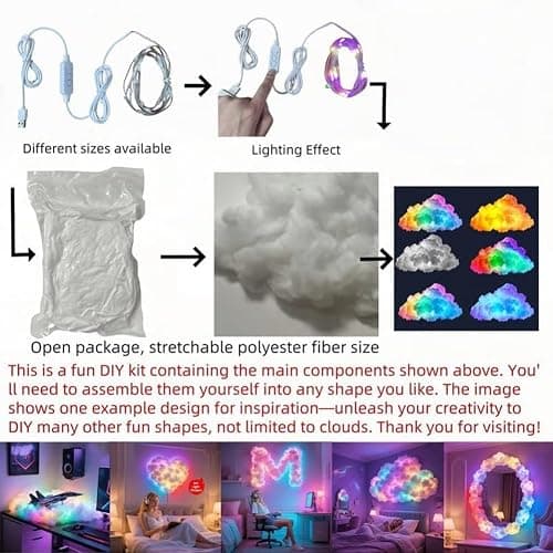 DIY USB-Powered Thundercloud LED Light Decor - 3D Big Cloud Lightning Light, RGB+IC Music Sync & Multicolor Effects for Bedroom, Gaming, Partys (200cm/6.56ft) thumbnail 5