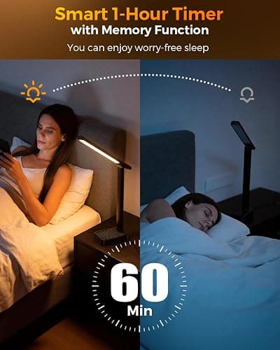 Airlonv LED Desk Lamp for Office Home, Power Strip with 3 Outlets 4 USB Charging Ports(2 USBC), 4 Modes 5 Level Brightness Desk Light, Small Desk Lamp for College Dorm Room Essentials thumbnail 5
