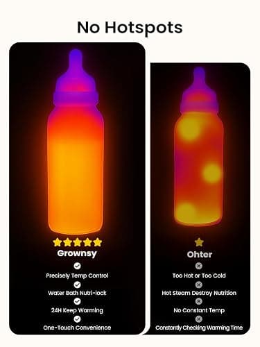 Bottle Warmer, Baby Bottle Warmer Fast Baby Food Heater&Thaw BPA-Free Milk Warmer with Accurate Temperature Control for Breastmilk or Formula for Bottles thumbnail 5