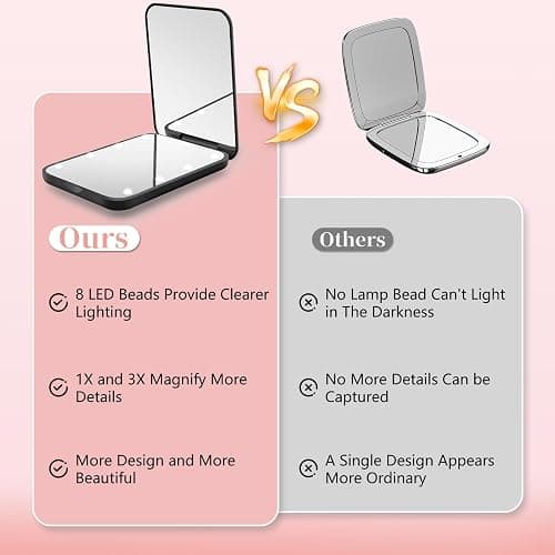 Aouplry Compact Mirror, 1X/3X Magnification LED Pocket Mirror with Nternal BIattery, Mini Mirror for Purse, Pocket,Travel and Present (Black) thumbnail 7