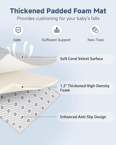 SEPARO Thick Baby Play Mat for Floor,Padded Foam 59x59 Playpen Mat,Ultra Soft Support&Plush Feel Nursery Rug,Non Slip for Toddler, Infants,Kids Play,Yoga,Baby Crawling,Tummy Time(Light Grey) thumbnail 6