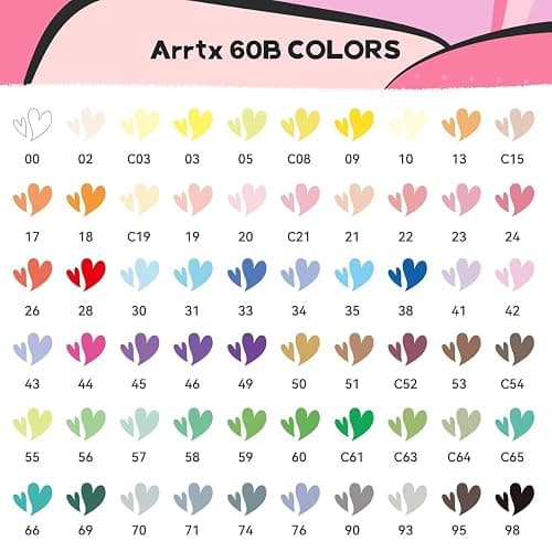 Arrtx Acrylic Paint Markers 60B, Brush Tip Art Markers - Vibrant Colors, Smooth Writing for Rock Painting, Glass, Wood, Ceramic, Fabric & Stone Crafts,Arts & DIY Crafts thumbnail 4