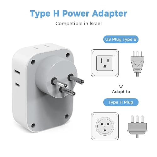 TESSAN US to Israel Plug Adapter, Type H Travel Adaptor | 4 American Outlets,3 USB Charger (1 USB‑C), Ideal for Jerusalem thumbnail 2