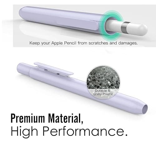 MoKo Holder Case Fit Apple Pencil 1st Gen, Retractable Tip Cap Fit New iPad 10th Gen 2022, iPad 9th Gen 2021, iPad 8th Gen 2020, iPad 6th 9.7 2018, iPad mini 5th Gen Pencil Case Pencil, Taro Purple thumbnail 2