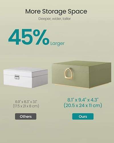 SONGMICS 2-Layer Jewelry Box with Handle, Removable Tray, Floating Effect | Jewelry Organizer, 8.1 x 9.4 x 4.3 Inches, Gift for Loved Ones, Sage Green and Cream White, GREETA Collection UJBC165C02 thumbnail 5