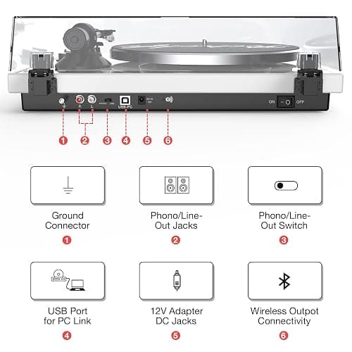 Record Player Turntables with Wireless Output Connectivity Vinyls Players Belt-Drive 33 45 RPM Speed Phono Line USB Digital to PC Recording MM Cartridge AT-3600L Classic New Sleek Piano White thumbnail 8