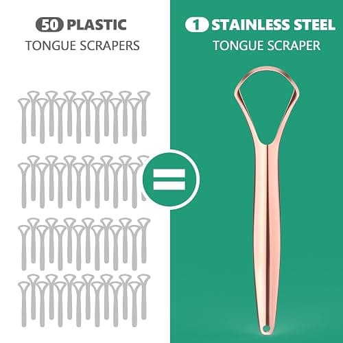 RONAVO Tongue Scraper for Adults, Two Colors Designed for Couples, Cure Bad Breath, Tongue Cleaners Stainless Steel, Metal Tongue Scrapers for Oral Care & Hygiene (2 Pack) thumbnail 6