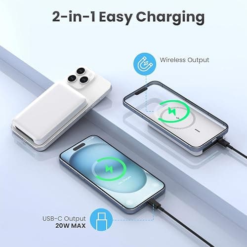 Wireless Power Bank, Magnetische Kabelloses Powerbank 10000mAh 20W Schnell Aufladende Tragbares Ladegerät (USB C Input & Output), Externe Handyakkus für iPhone 16 15 14 13 12 Pro Max Samsung iPad thumbnail 2