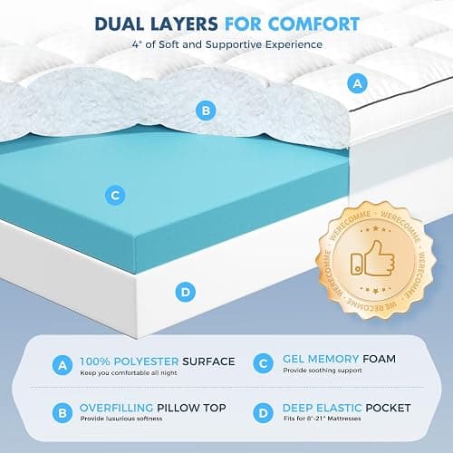 Dual Layer 4 Inch Memory Foam Mattress Topper King Size, 2 Inch Cooling Gel Memory Foam, 2 Inch Soft Pillow Top Pad, Breathable Mattress Cover for Back Pain Relief, Deep Elastic Pocket, White thumbnail 2