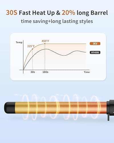 1 Inch Curling Wand Long Barrel, Dual Voltage Hair Curling Iron Wand Ceramic for Long Hair,10 Adjustable Temp thumbnail 4