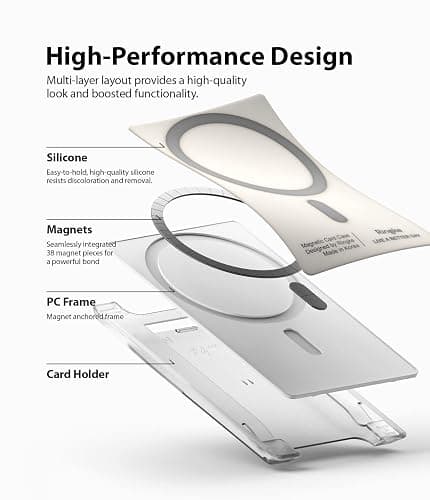 Ringke Magnetic Slot Card Holder [Compatible with MagSafe Wallet] Business ID Credit Card Wallet for Back of Phone Case thumbnail 3