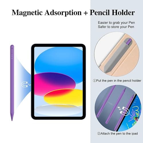 Stylus Pen for iPad11&10thGen,14Mins Faster Charge, with Pencil Holder,Palm Rejection, Tilt Sensitivity, for iPad Air11&13-inch(M3/M2), iPad Pro 11&13-inch (M4),iPad 6-11th,iPad Pro 11/12.9 inch thumbnail 4