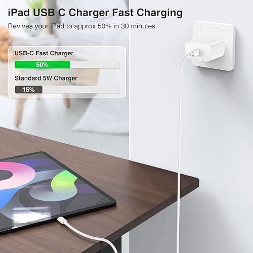 iPhone 17 16 15 Fast Charger 10ft, USB C Charging Block and Long Type C to C Cable Cord, iPad Wall Plug Power Adapter Cube Brick for Apple iPhone 17 Pro Max/17 Air/16 e/16 Pro/15 Plus/15 Mini/Samsung thumbnail 2