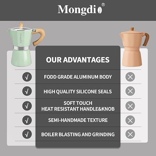 Mongdio Stovetop Espresso Maker Moka Pot, Cuban Coffee Maker Stove top coffee maker Moka Italian Espresso Greca Coffee Maker Brewer Percolator, 6 Espresso Cups, 10 oz - Green thumbnail 5