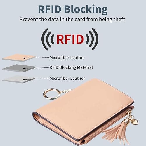 Gostwo Small Wallets for Women, Stylish Womens Wallet with ID Window, Zippered Coin Pocket and Tassel. Cute RFID Wallet for Women, ideal for Teen Girls, Commuters, and Women for Daily Use thumbnail 4