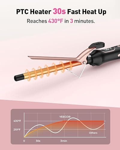 YEEGOR 1/2 inch Thin Curling Iron，Extra Long Barrel Culing Wannd，100-240V Dual Voltage Small Hair Curler for Tight Curls，12 Temps - 1/2 Inch thumbnail 4