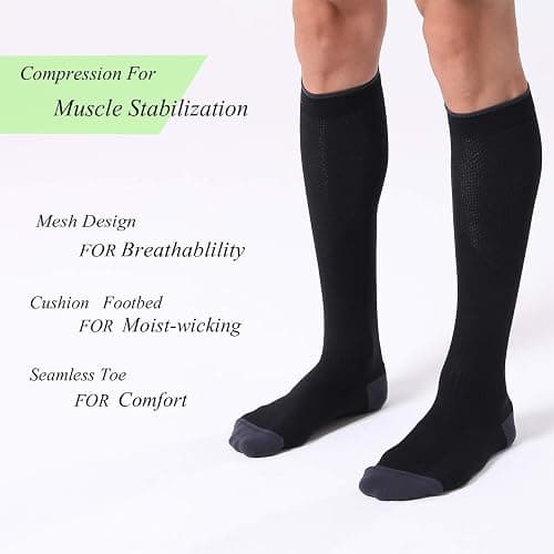 FITRELL 3 Pairs Compression Socks for Women and Men 20-30mmHg-Circulation Support Socks thumbnail 2