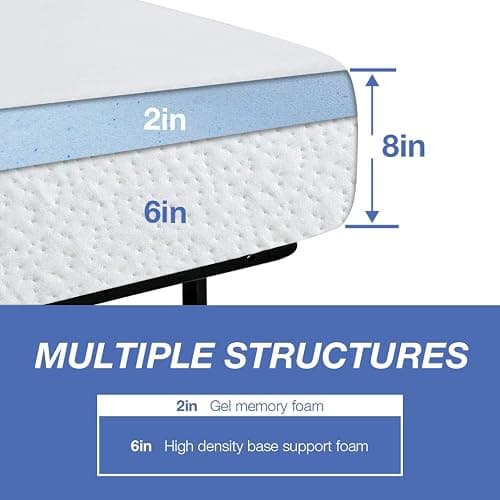 FDW | 8 Inch Queen Mattress | Medium Firm | Gel Memory Foam Mattress | White | Bed in a Box, CertiPUR-US Certified | Pressure Relief, Cooling Ventilated Foam | Washable Removable Cover thumbnail 2