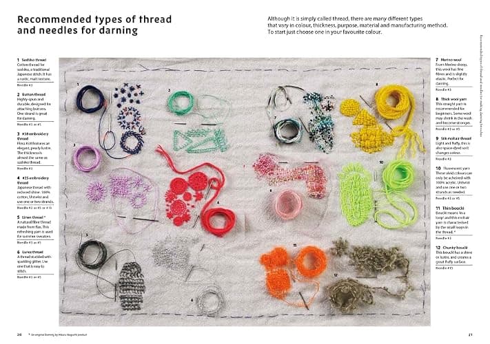 Beyond Darning: Creative mending techniques thumbnail 5